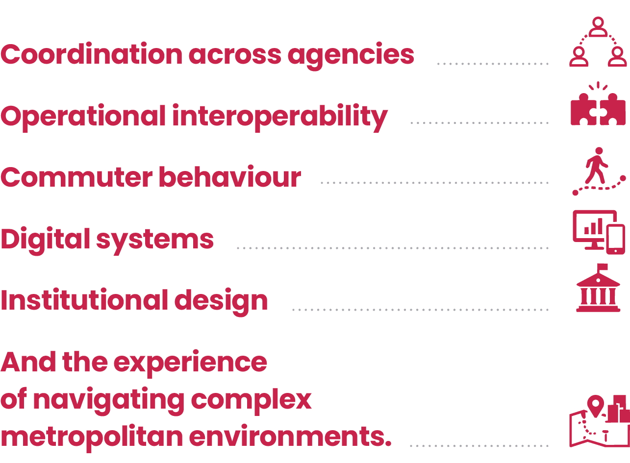 They increasingly involve: Coordination across agencies, Operational interoperability, Commuter behaviour, Digital systems, Institutional design, And the experience of navigating complex metropolitan environments