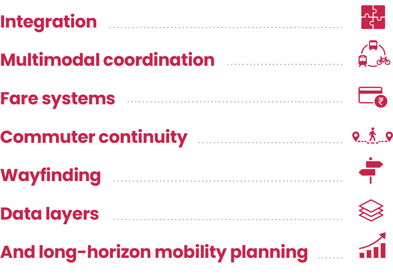 Responding to questions around: Integration, Multimodal coordination, Fare systems, Commuter continuity, Wayfinding, Data layers, And long-horizon mobility planning